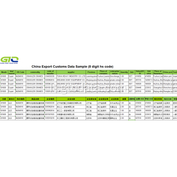 Vikšriniai kranai-CCS Eksporto muitinės duomenys